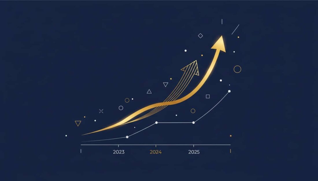Gold price chart showing 2025 record gains and continued upward trend