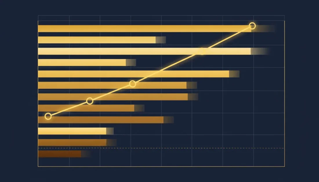 Major bank gold price forecasts for 2026