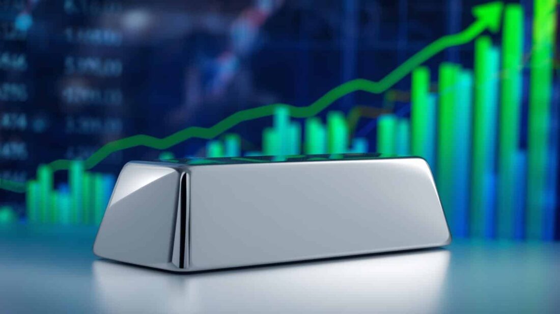 what is driving silver prices