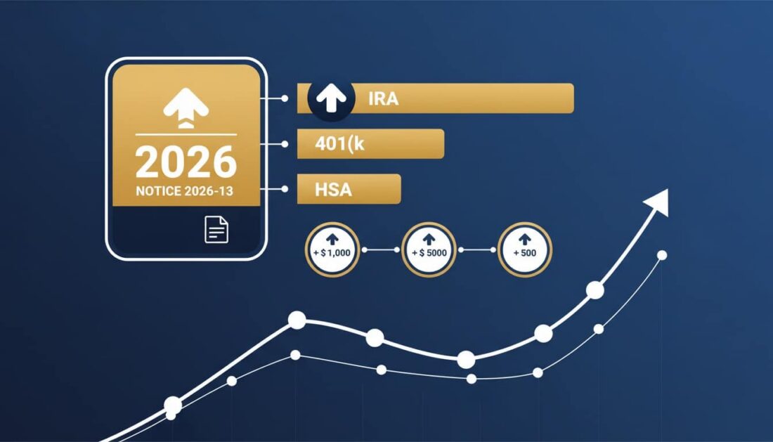 IRS 2026 updates affecting gold IRA rollovers and contribution limits