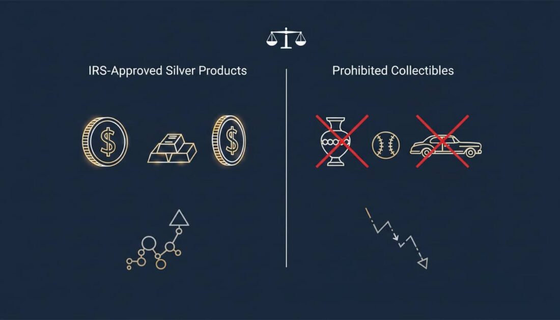 IRS approved silver coins versus prohibited collectibles comparison chart